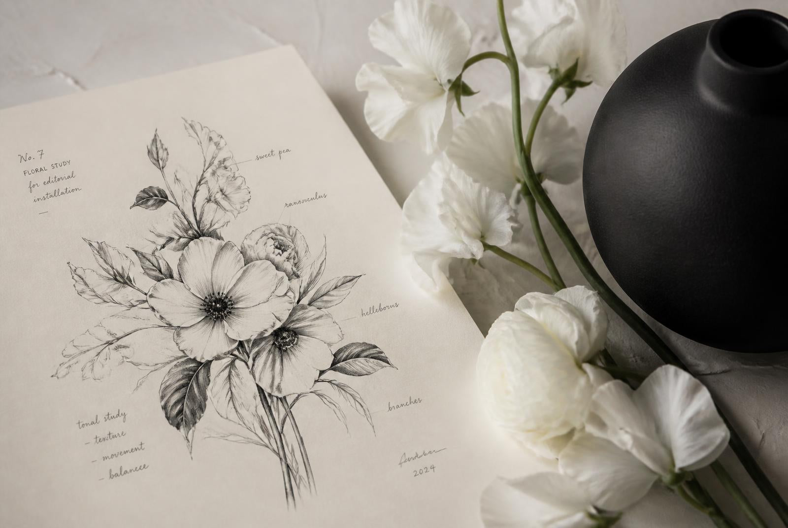Flower care